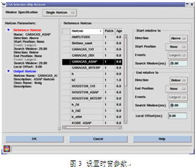 斯倫貝謝SIS中國 創新軟件產品與服務，賦能行業高效發展