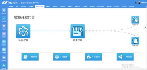 C語言軟件開發 過程管理與控制的實踐之道