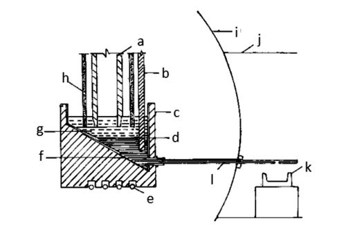 熔鹽電解法制備鎂稀土合金的現(xiàn)狀及展望