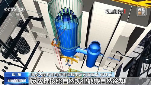 最新一代核電 不會熔毀的反應堆 高溫氣冷堆技術
