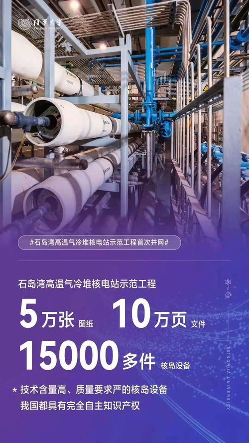 剛剛,世界首座 不會熔毀的核反應堆 并網(wǎng)發(fā)電